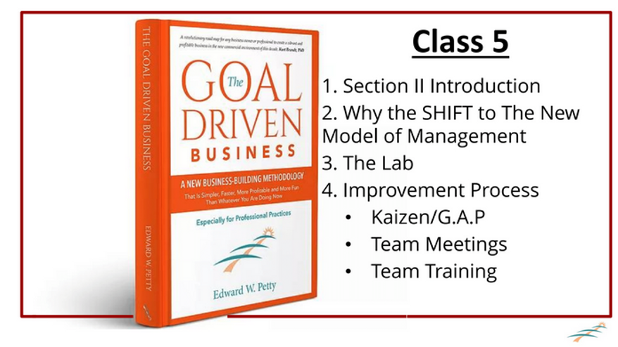 MBA2 - Class 5  Intro to Section 2, Lab, & Team Improvement